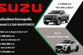 ISUZU เอาใจสายลุย เพิ่มเครื่องยนต์ 2.2 Ddi MAXFORCE ใน V-CROSS 4x4 “THE ONE & ONLY” และ MU-X “THE NEXT PEAK” 4WD ตอกย้ำความเป็นผู้นำในการบุกเบิกตลาดรถ 4x4
