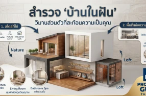 สำรวจ "บ้านในฝัน" วิมานส่วนตัวที่สะท้อนความเป็นคุณ