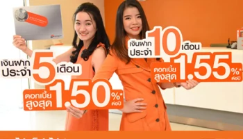 ธนชาตเพิ่มทางเลือกการออม เปิดบัญชีเงินฝากประจำพิเศษ 5 และ 10 เดือน วันนี้! รับดอกเบี้ยสูงสุด 1.55% ต่อปี