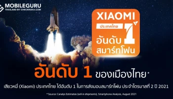 Xiaomi ทุบสถิติ! ขึ้นแท่นเบอร์ 1 ของตลาดสมาร์ทโฟนในประเทศไทยเป็นครั้งแรก