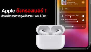 Apple ยังครองเบอร์ 1 ส่วนแบ่งการตลาดหูฟังไร้สาย (TWS) ในไทย