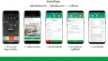 กสิกรไทยหนุน SME อนุมัติสินเชื่อส่งผ่านมือถือรายแรก คลิ๊กปุ๊บ รับเงินสูงสุด 1 ล้านบาท ภายใน 1 นาที