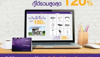 รู้ไว้ไม่ตกเทรนด์ แค่รับเงินเดือนผ่าน SCB กู้บ้านแถมตกแต่งรับวงเงินกู้รวมสูงสุด 120%