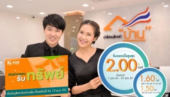 ธอส. เปิดตัว "เงินฝากออมทรัพย์ รับทรัพย์" มอบดอกเบี้ยสูงสุด 2.00% ต่อปี