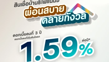 สินเชื่อบ้านรีไฟแนนซ์