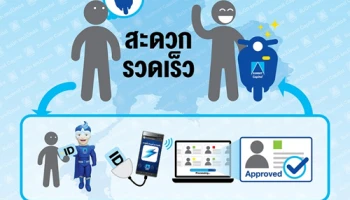 ซัมมิท แคปปิตอล ทุ่มพัฒนาบริการครบวงจร สู่ผู้นำธุรกิจสินเชื่อเช่าซื้อรถจักรยานยนต์