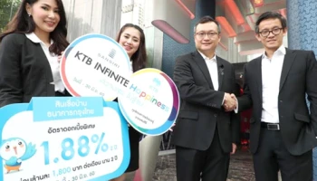 แสนสิริจับมือธนาคารกรุงไทย จัดโปรฯ "INFINITE Happiness" ยิ้มรับความสุขกับดอกเบี้ยพิเศษ 1.88% นาน 2 ปี ถึง 30 มิ.ย.นี้