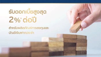 สิทธิพิเศษสำหรับลูกค้าซิตี้โกลด์ รับอัตราดอกเบี้ยเงินฝากประจำพิเศษ 2%*
