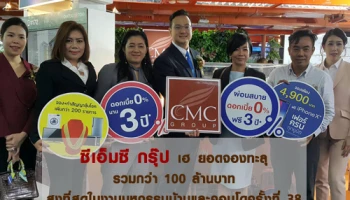 ซีเอ็มซี กรุ๊ป เฮ ยอดจองทะลุ รวมกว่า 100 ล้านบาท สูงที่สุดในงานมหกรรมบ้านและคอนโดครั้งที่ 38