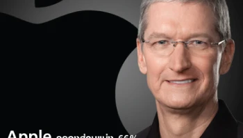 Apple กำชัยครองส่วนแบ่ง 66% ตลาดสมาร์ทโฟนระดับพรีเมี่ยม ในประเทศอินเดีย