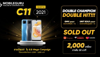 realme กวาดยอดขาย 2,000 เครื่องภายใน 30 นาที ขึ้นสู่อันดับ 1 ช่วงแคมเปญ 8.8