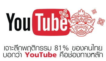 เจาะลึกพฤติกรรม 81% ของคนไทยบอกว่า YouTube คือช่องทางหลัก