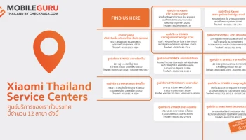 Xiaomi เปิดให้บริการ Xiaomi Call Center พร้อมเตรียมเปิดศูนย์บริการสาขาที่ 13 ในเดือนมิถุนายนนี้