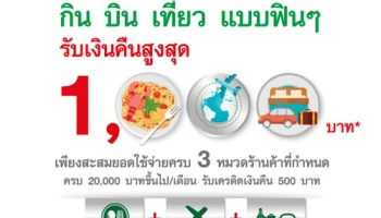 กิน บิน เที่ยว แบบฟินๆ พร้อมรับเงินคืนสูงสุด 1,000 บาท สิทธิพิเศษเฉพาะบัตรเครดิตกสิกรไทย