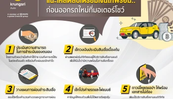 กรุงศรี ออโต้ แนะเคล็ดลับเตรียมเงินให้พร้อม..ก่อนออกรถใหม่ที่มอเตอร์โชว์