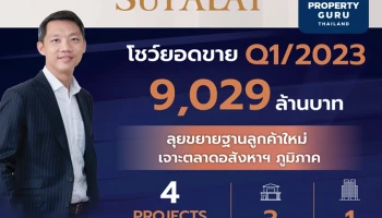 ศุภาลัยโชว์ยอดขาย Q1/66 กวาด 9,029 ลบ.* ลุยขยายฐานลูกค้าใหม่ เจาะตลาดอสังหาฯ ภูมิภาค