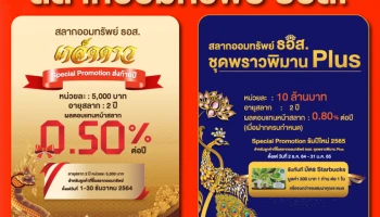 ธอส. เปิดตัวสลากพรีเมียม "พราวพิมาน Plus" หน่วยละ 10 ล้านบาท ผลตอบแทนหน้าสลาก 0.80% ต่อปี และเพิ่มผลตอบแทนสลากเกล็ดดาว