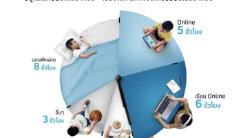 dtac ชู “ดีทั่วดีถึง เพื่อชีวิตเท่าเทียม” ฟื้นฟูประเทศก้าวข้ามวิกฤต COVID-19