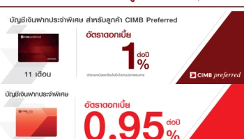 โปรโมชั่นเงินฝากดอกเบี้ยสูง กับ บัญชีเงินฝากประจำพิเศษ 5, 11 เดือน จากธนาคารซีไอเอ็มบี ไทย