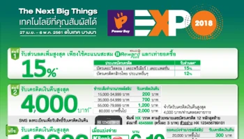 พบกับเทคโนโลยีที่คุณสัมผัสได้ ในงาน Power Buy Expo 2018 รับส่วนลด-เงินคืนสูงสุด 12,000 บาท จากบัตรเครดิตกสิกรไทย