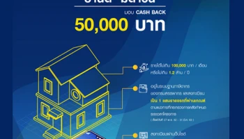 LPN ร่วมมาตรการรัฐ "บ้านดีมีดาวน์" ข่าวดีคนอยากมีบ้านรับ Cash Back 50,000 บาทจากรัฐบาล LPN เติมให้อีก 50,000 บาท