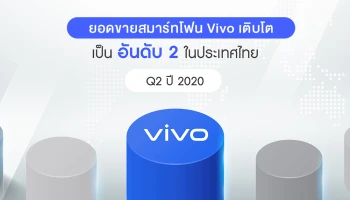 Vivo ครองยอดขายสมาร์ทโฟนอันดับ 2 ในประเทศไทย ช่วงไตรมาสที่ 2 ปี 2563 โดยมีอัตราการเติบโตถึง 26%