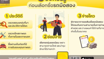 กรุงศรี ออโต้ แนะแนวทางเลือกรถมือสองอย่างชาญฉลาดต้อง "ประวัติดี-ซ่อมง่าย-จ่ายไหว"