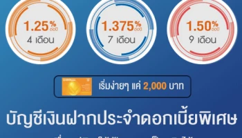 โปรโมชั่นบัญชีเงินฝากประจำดอกเบี้ยพิเศษ จาก ธ.กรุงเทพ ให้ดอกเบี้ยสูง โดนใจ
