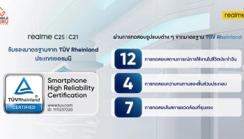 เตรียมพบกับ realme C25 และ realme C21 ยกระดับด้วยการรับรองจาก TUV Rheinland วันที่ 25 มี.ค. นี้