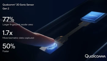 Qualcomm เปิดตัวระบบสแกนนิ้วมือบนหน้าจอ 3D Sonic รุ่นที่ 2