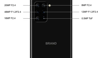 Sony Xperia รุ่นใหม่จะมาพร้อมกล้อง 8 ตัวครั้งแรกบนสมาร์ทโฟน
