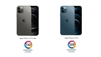DxOMark เผยคะแนนทดสอบกล้อง iPhone 12 Pro และ iPhone 12 Pro Max ให้ผลลัพธ์กล้องที่แตกต่างกัน