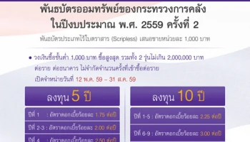 จำหน่ายแล้ว! พันธบัตรออมทรัพย์กระทรวงการคลัง ปี 59 ครั้งที่ 2 จาก ธ.ไทยพาณิชย์