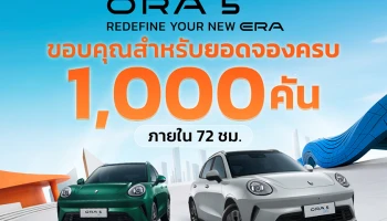 GWM ORA 5 กวาดยอดจองทะลุ 1,000 คัน ภายใน 72 ชั่วโมง พร้อมขอบคุณลูกค้าที่สนใจด้วยการประกาศขยายเวลาของราคาพิเศษจนจบงานมอเตอร์โชว์ 2026