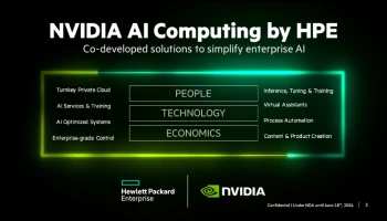 HPE ผนึก NVIDIA เปิดตัว ‘NVIDIA AI Computing by HPE’ เร่งปฏิวัติอุตสาหกรรม GenAI