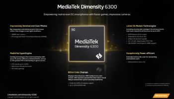 เปิดตัว MediaTek Dimensity 6300 ที่มาพร้อมคุณสมบัติอันโดดเด่น