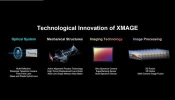 เผยนวัตกรรมเทคโนโลยี HUAWEI XMAGE ที่ช่วยให้การถ่ายภาพของคุณไปสู่อีกระดับ ถ่ายจบหลังกล้องแบบไม่ต้องแต่ง