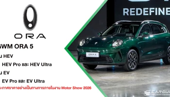 GWM ORA 5 เปิดตัวสู่ตลาดโลกด้วย 2 ขุมพลัง ทั้ง HEV และ EV พร้อมสเป็กจัดเต็ม เขย่าตลาด SUV-B สู่การขับขี่ยุคใหม่ ประกาศราคาอย่างเป็นทางการใน Motor Show 2026
