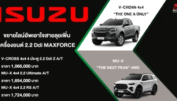 ISUZU เอาใจสายลุย เพิ่มเครื่องยนต์ 2.2 Ddi MAXFORCE  ใน V-CROSS 4x4 “THE ONE & ONLY” และ MU-X “THE NEXT PEAK” 4WD ตอกย้ำความเป็นผู้นำในการบุกเบิกตลาดรถ 4x4
