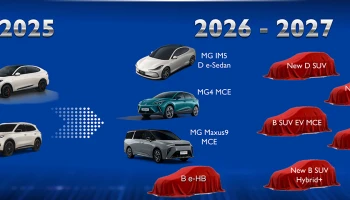 MG เปิดเกมรุกปี 2026 เน้น “สร้างความเชื่อมั่น” ขับเคลื่อนธุรกิจ มุ่งเติบโตสู่เป้าหมายยอดขาย 30,000 คัน