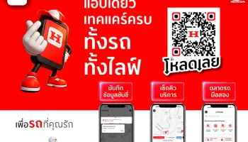 Honda ชวนผู้ขับขี่ดูแลรถคู่ใจและการใช้งานในชีวิตประจำวันได้ง่ายกว่าที่เคยผ่าน My Honda Moto พร้อมรับทันที 500 พอยท์ เมื่อเพิ่มรถในแอป