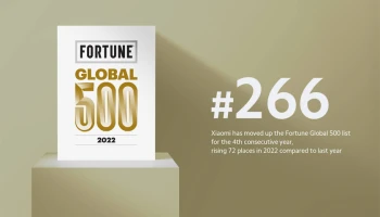 Xiaomi ขยับอันดับสูงขึ้นอีกครั้งในการจัดอันดับของ Fortune Global 500