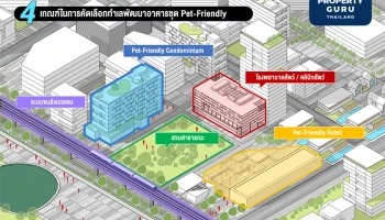 "แอล ดับเบิลยู เอส" เปิด 5 ทำเลเหมาะในการพัฒนาคอนโดฯ เพื่อสัตว์เลี้ยง