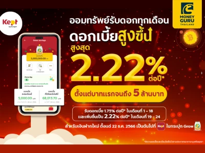 Kept by krungsri ปรับขึ้นดอกเบี้ยสูงอีก สูงสุดเป็น 2.22% ต่อปี ฝากเต็มๆ ได้ถึง 5 ล้านบาท ของขวัญส่งท้ายปีต้อนรับปีใหม่