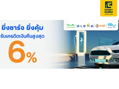 EV Charger ยิ่งชาร์จ ยิ่งคุ้ม รับเครดิตเงินคืนสูงสุด 6% กับบัตรเครดิต ttb