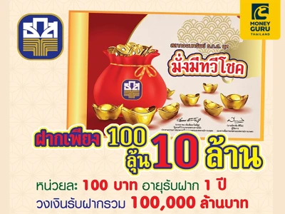 สลากอออทรัพย์ ธ.ก.ส. ชุดมั่งมีทวีโชค ฝากเพียง 100 ลุ้น 10 ล้านบาท จองสลากก่อนใคร 19 - 28 มิถุนายนนี้