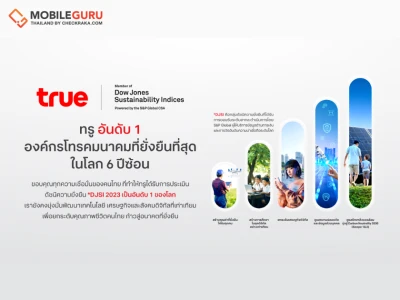 ทรู คอร์ป ชูนโยบายเชิงรุก ปรับยุทธศาสตร์เชิงระบบทุกมิติ การันตีดัชนีความยั่งยืนระดับโลก DJSI 2023