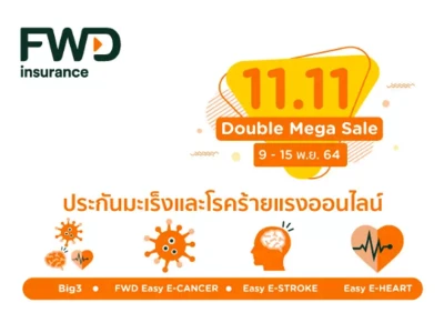 โปรแรงแห่งปี! FWD 11.11 Double Mega Sale ประกันมะเร็งและโรคร้ายแรง สิทธิพิเศษสำหรับสมาชิกบัตรเครดิต KTC