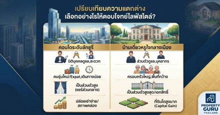 เจาะลึกความต่าง "คอนโดหรู" vs "บ้านเดี่ยว" ใจกลางเมือง: เลือกอย่างไรให้ตอบโจทย์ไลฟ์สไตล์ระดับลักชูรี?