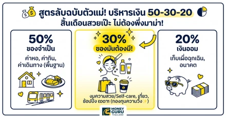 ส่องสูตรลับฉบับ "ตัวแม่" บริหารเงินยังไงให้สวยสับ สิ้นเดือนไม่จับมาม่า